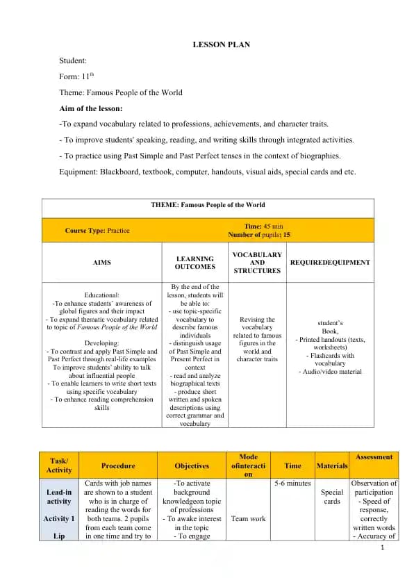 FAMOUS PEOPLE OF THE WORLD LESSON PLAN
