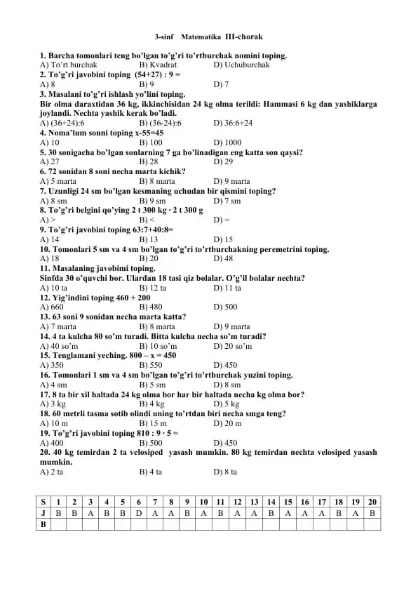 Matematika testlar