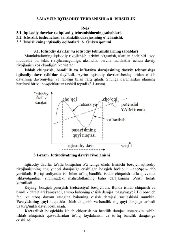 Iqtisodiy tebranishlar va ishsizlik