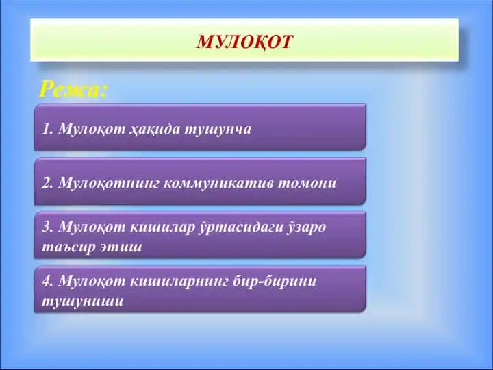 Muloqot