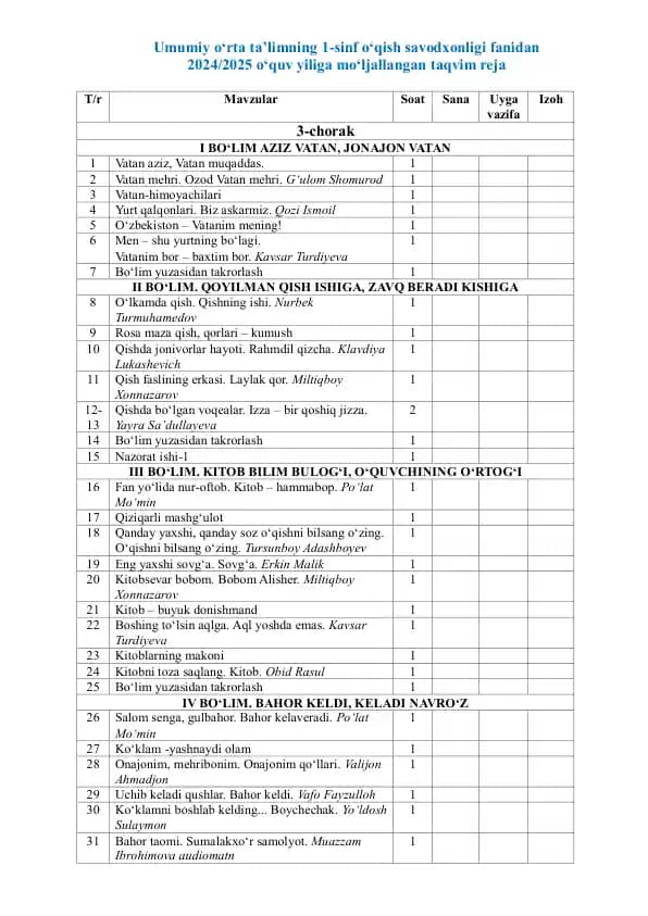1-4 sinf O'qish savodxonligi ish reja  2025-2026