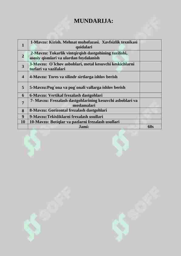 Dastgohchi ishlari 2024