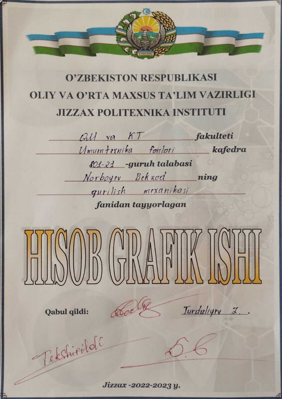 Balkalarni mustahkamlikka hisoblash