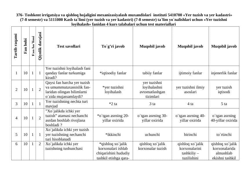 Yer tuzishni loyihalash test javoblari bilan