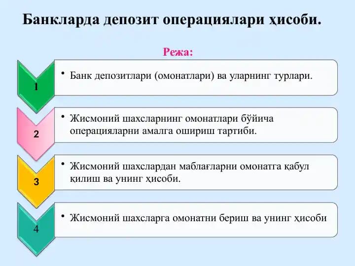 Банкларда депозит операциялари ҳисоби.pptx