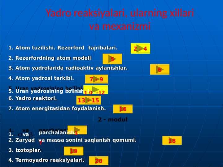 Yadro reaksiyalari, ularning xillari va mexanizmi