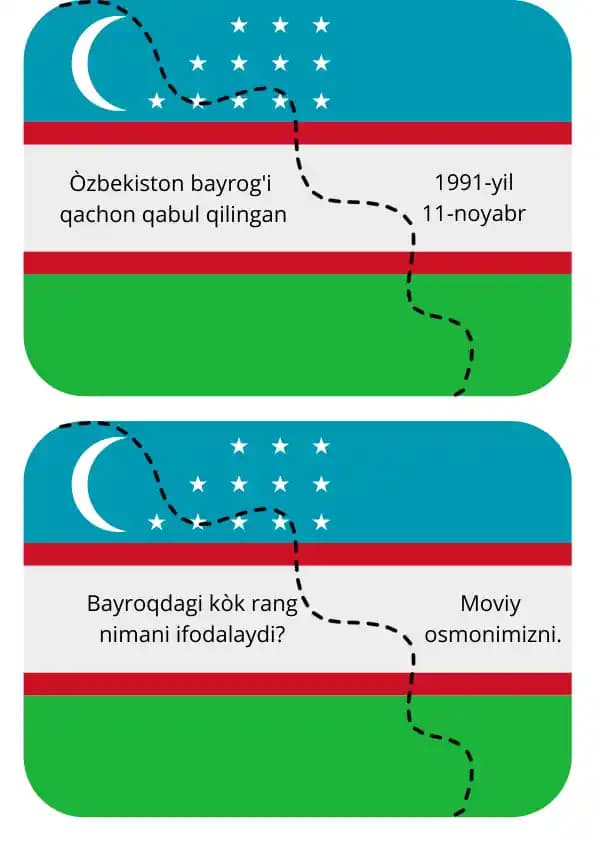 boshlang'ich sinflar uchun o'yin metodi