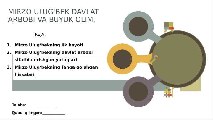 Mirzo Ulug'bek davlat arbobi va buyuk olim.