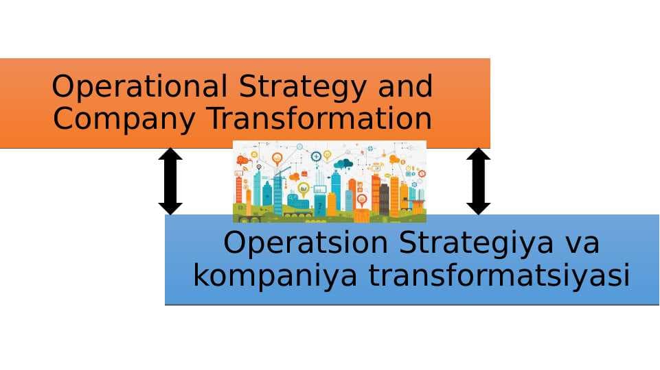 operatsion strategiya va kompaniya strategiyasi pptx