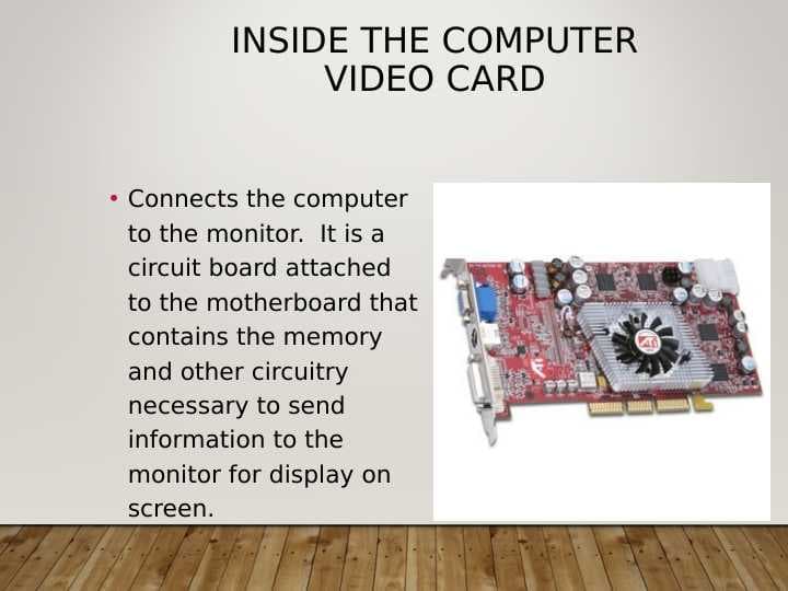 Inside the computer