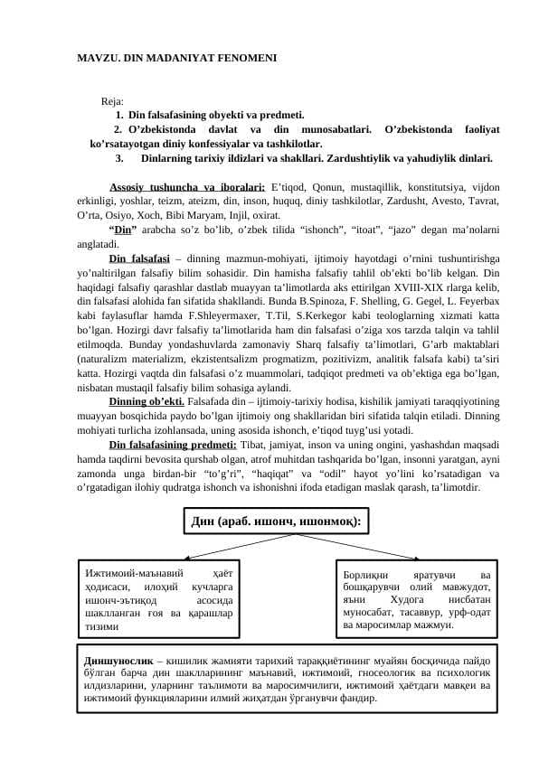 DIN MADANIYAT FENOMENI