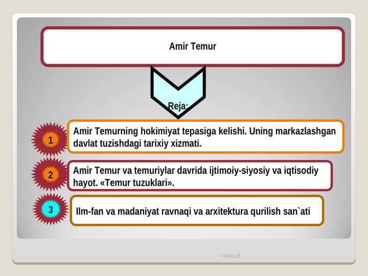 Amir Temur