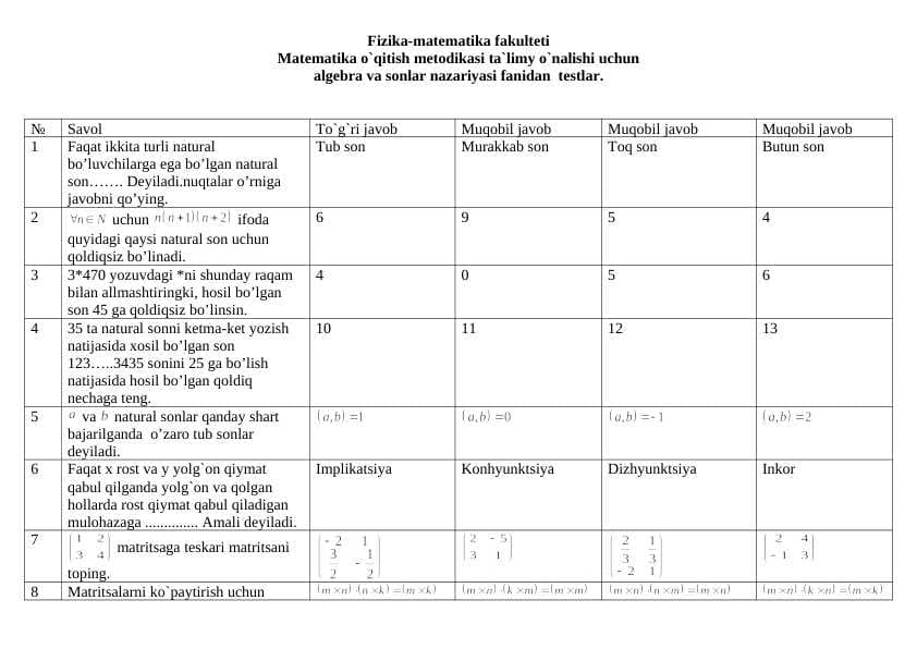 2024-yil algebra fanidan oraliq savollari javoblari bilan