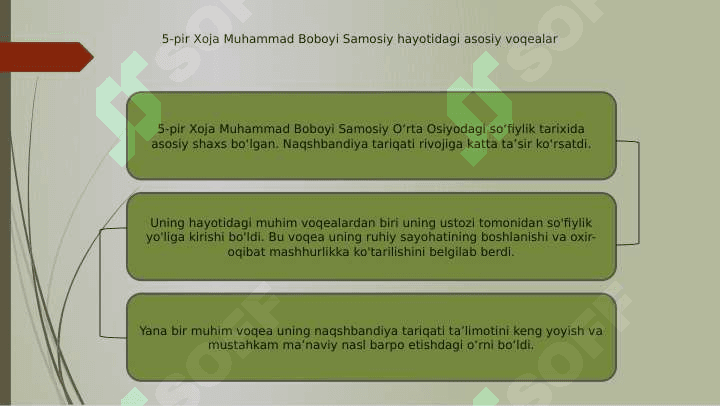 Xoja Muhammad Boboyi Somosiy