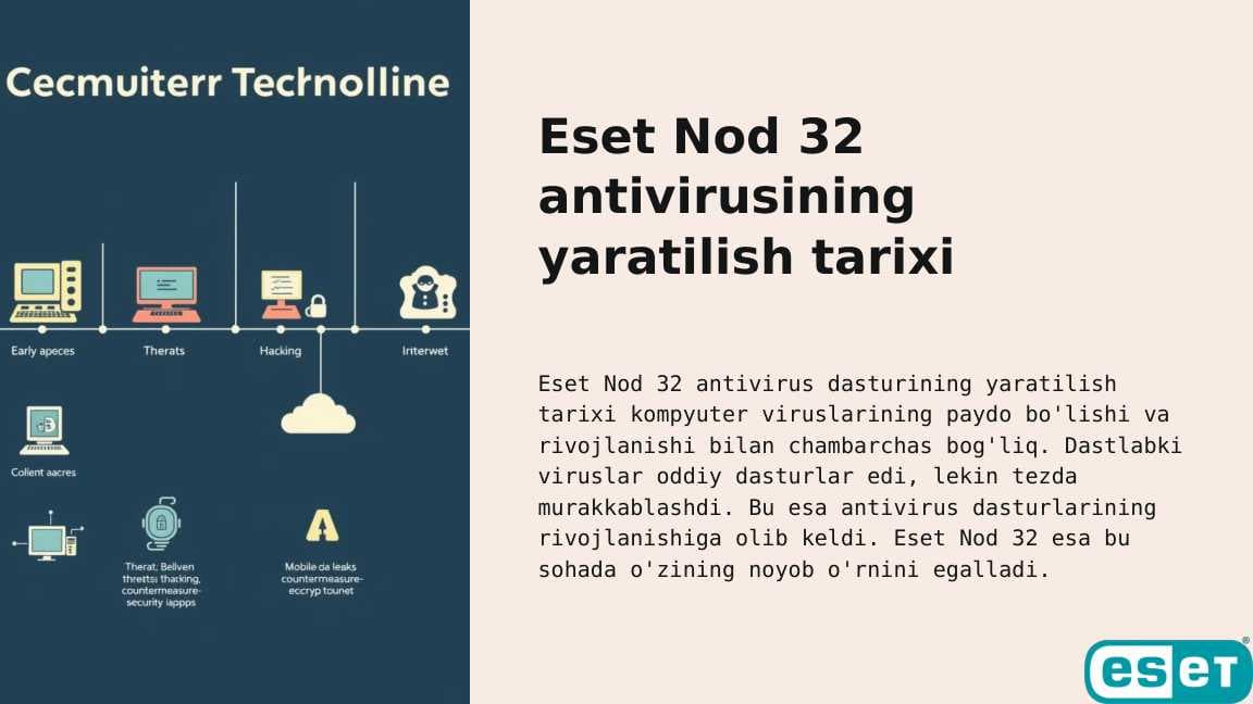 Eset Nod 32 antivirusi yaratilish tarixi