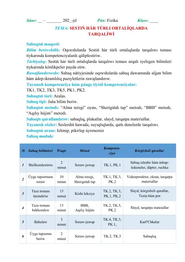 Sestiń hár túrli ortalıqlarda tarqalıwı
