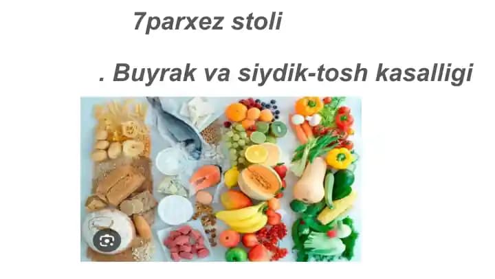 7-parhez jadvali