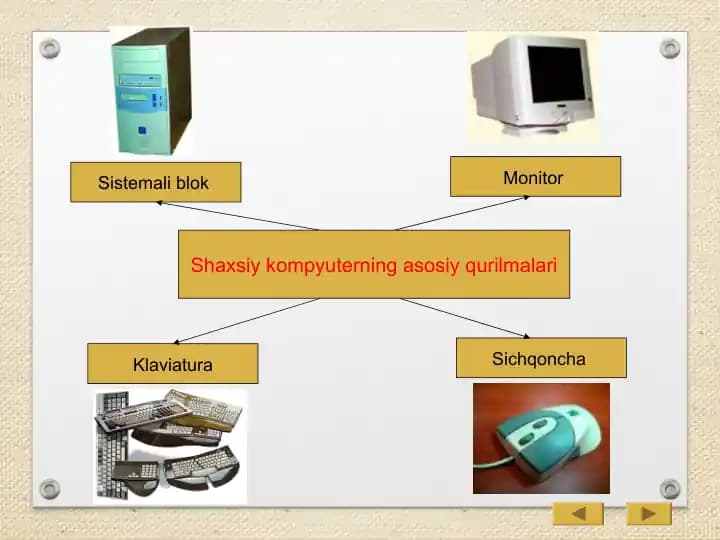 SHAXSiy kompyuter va qurilmalari
