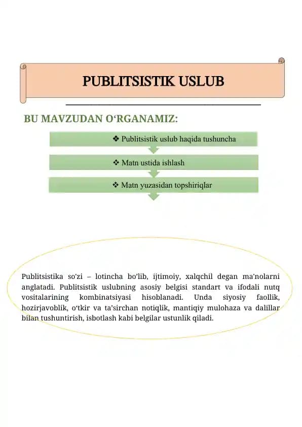 publisistik uslub mavzusidagi loyiha ishi