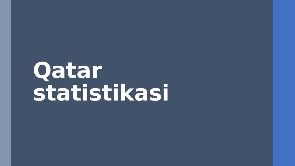 Qatar statistikasi