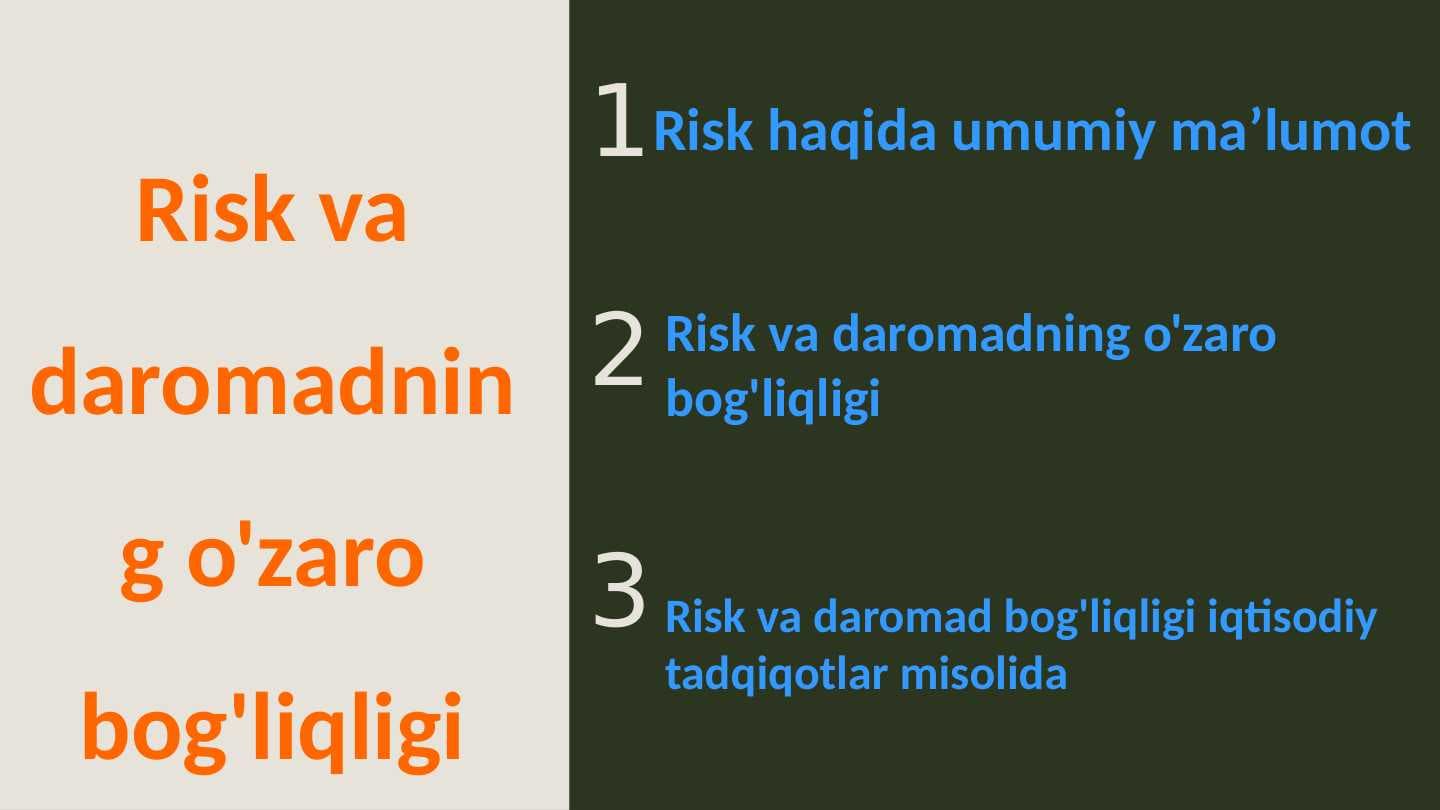 Risk va daromadning o'zaro bog'liqligi