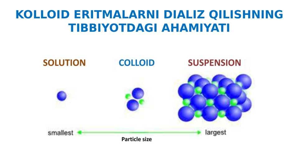 Kolloid eritmalarni diAliz qilishning tibbiyotdagi ahamiyati