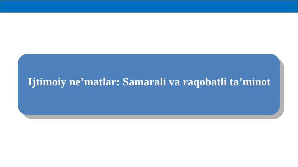 Tashqi samaralar va ijtimoiy nematlar