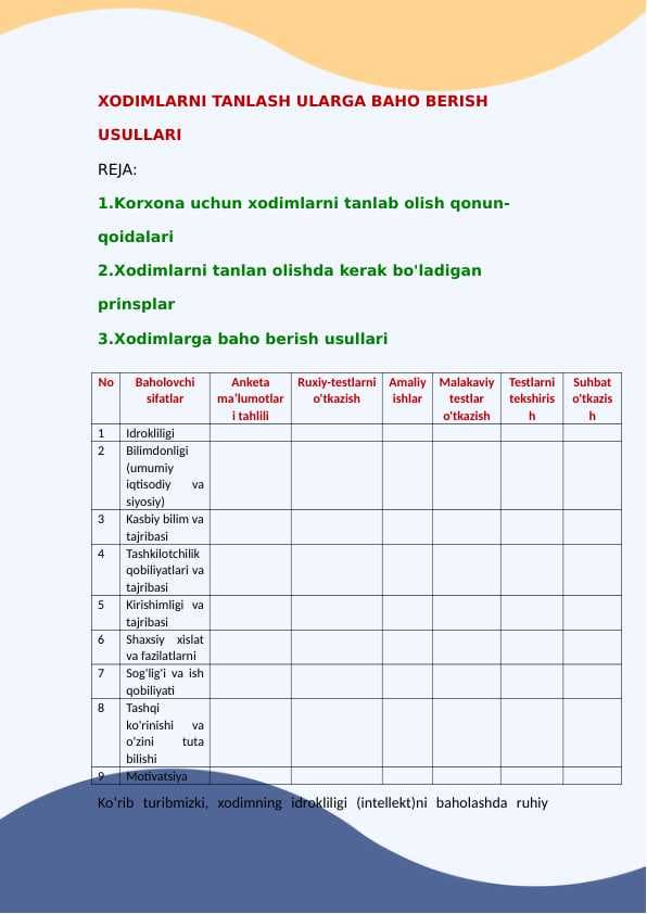 Xodimlarni tanlash ularga baho berish usullari