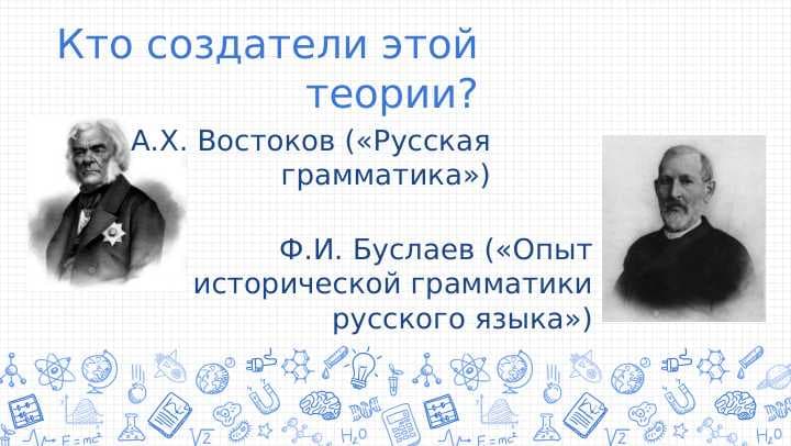 СПП расчленной структуры slide