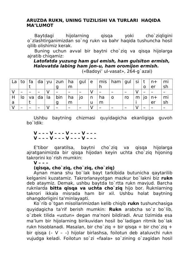 ARUZDA RUKN, UNING TUZILISHI VA TURLARI HAQIDA MA'LUMOT