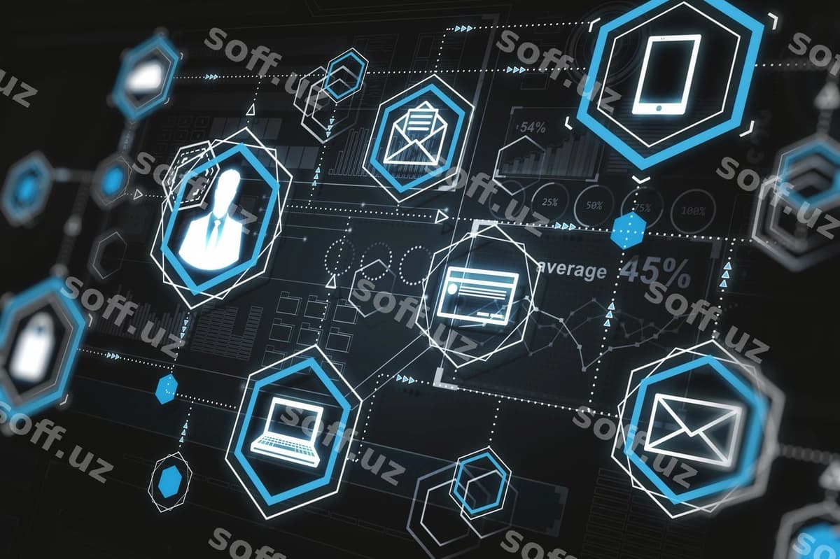 Iot bulut | Iot cloud