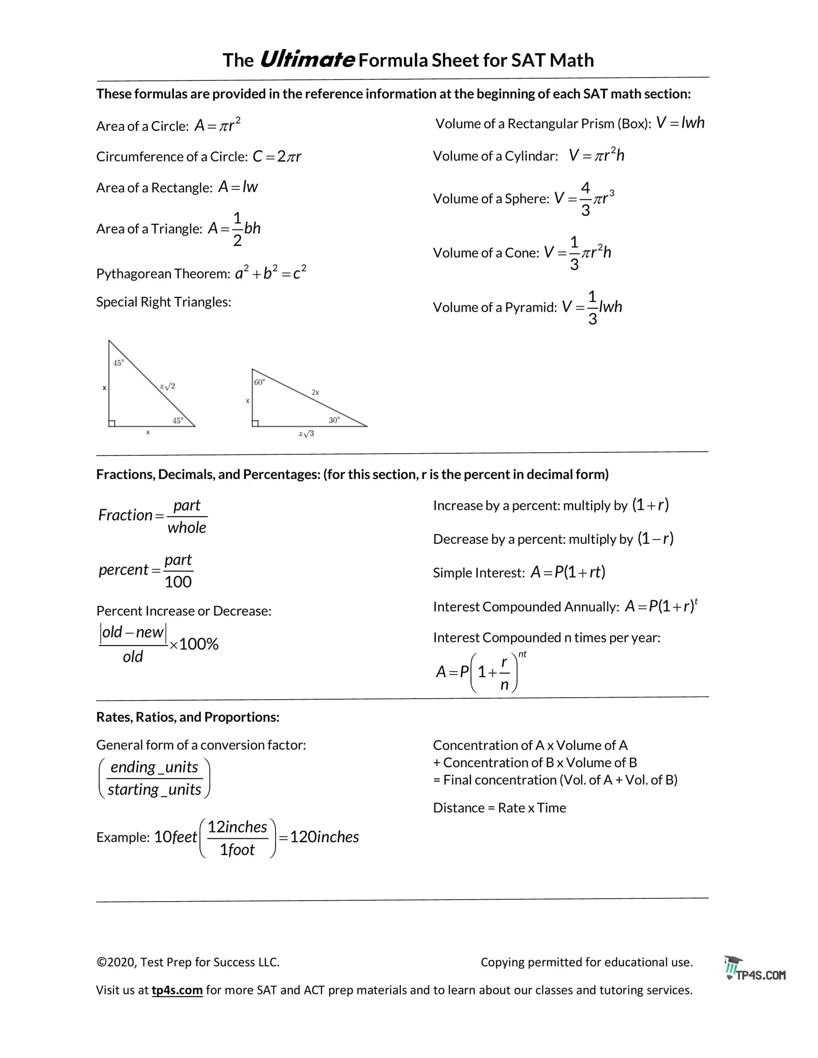 The Ultimate Formula Sheet for SAT Math
