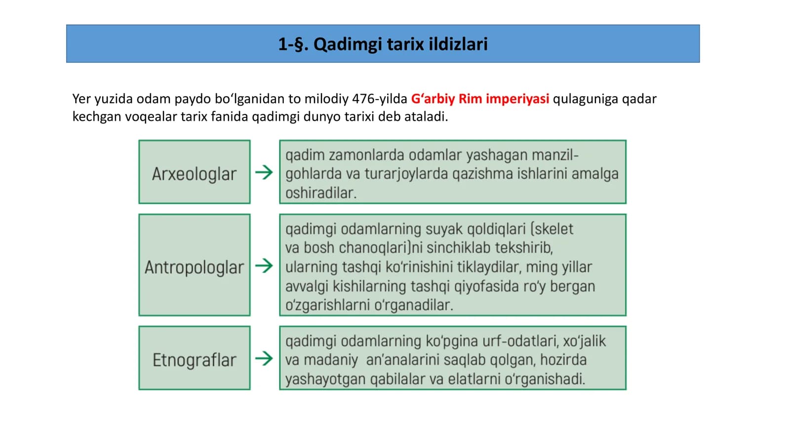 6-sinf 2022-yil Qo'llanma