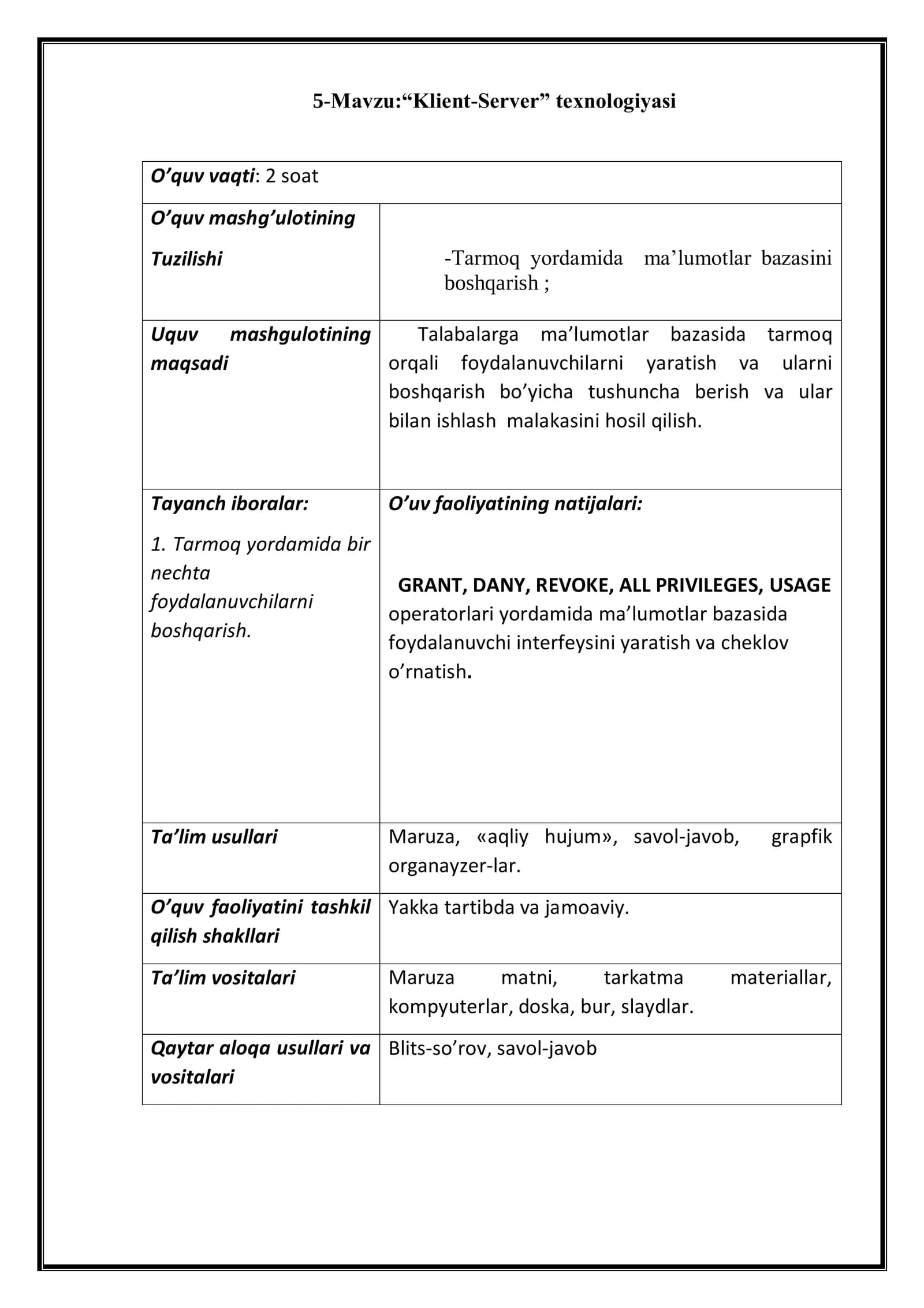 “Klient-Server” texnologiyasi