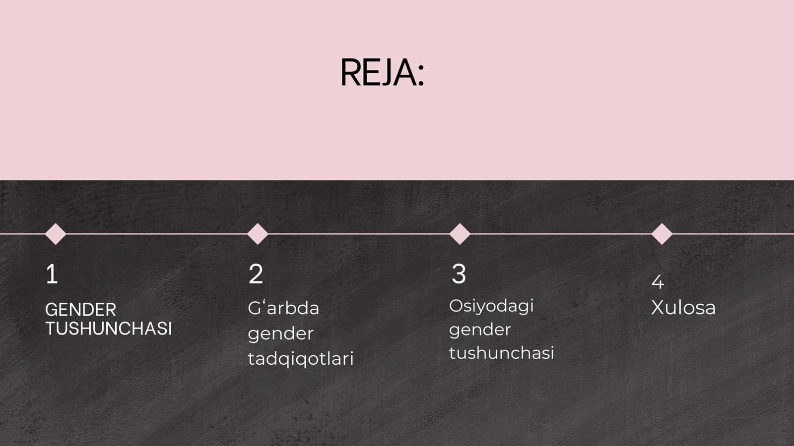 Madaniyat va gender tafovutlari