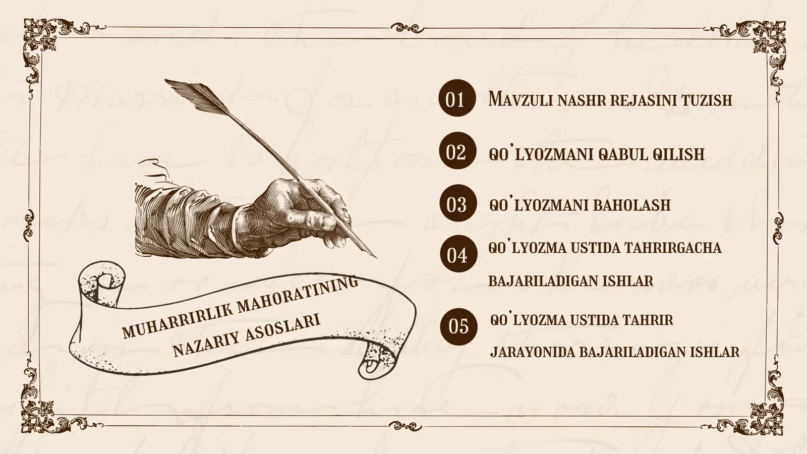 Muharrirlik mahoratining nazariy asoslari