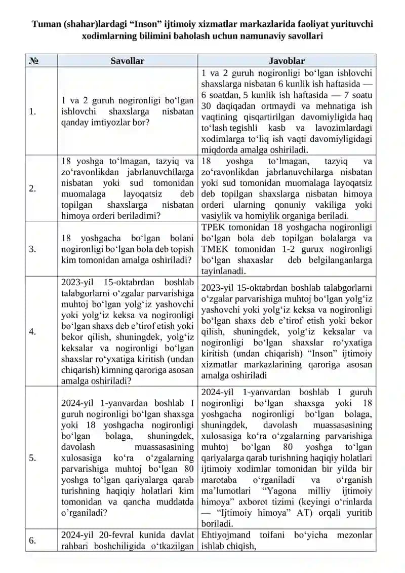 Inson ijtimoiy xizmatlar markazlarida faoliyat yurituvchi xodimlarning bilimini baholash uchun namunaviy savollari Argos testlar