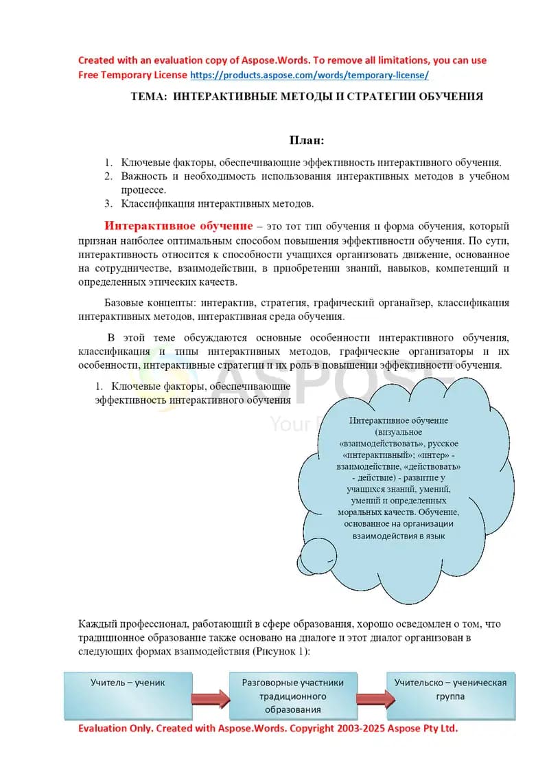 Интерактивные методы и стратегии обучения