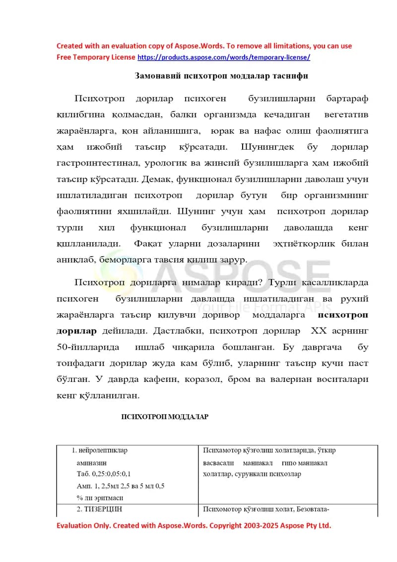 Замонавий психотроп моддалар таснифи