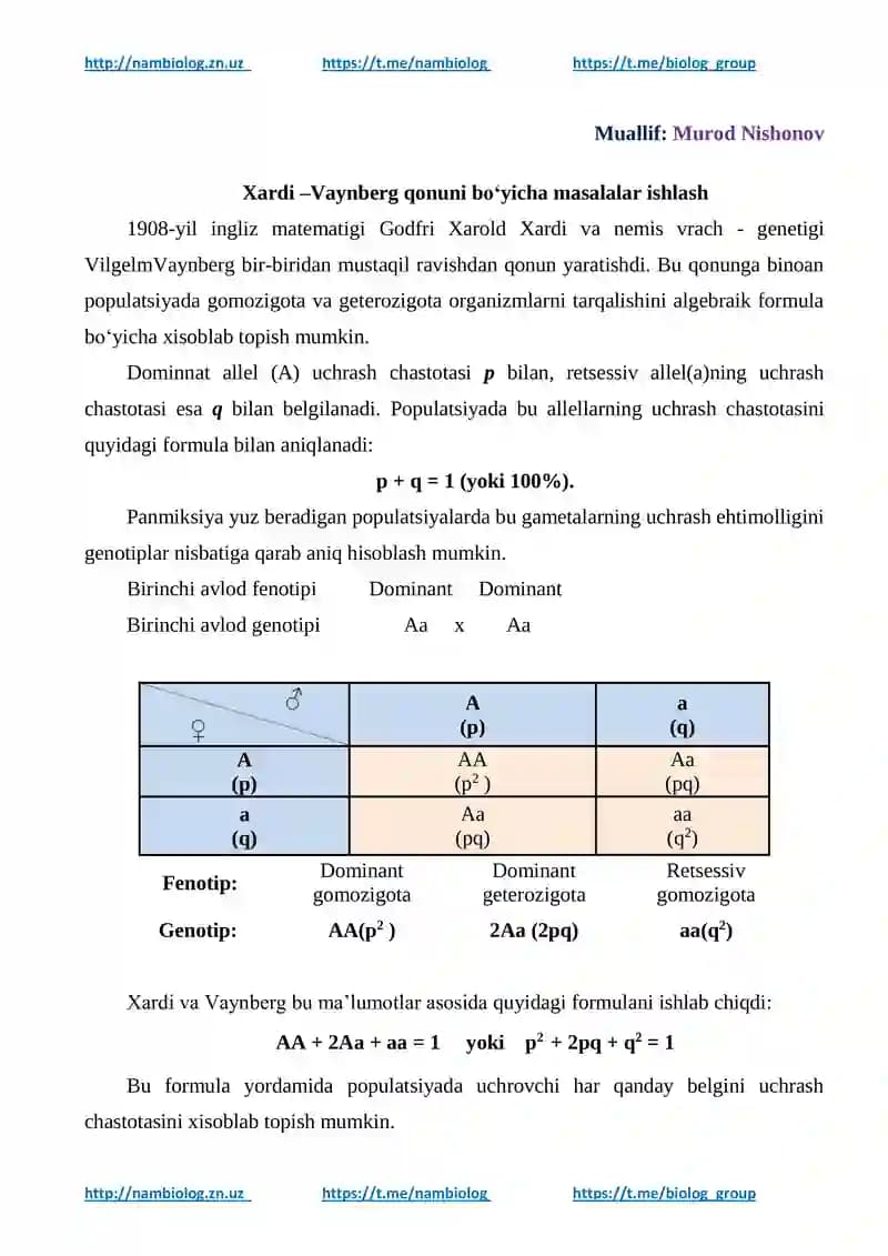 Xardi –Vaynberg qonuni