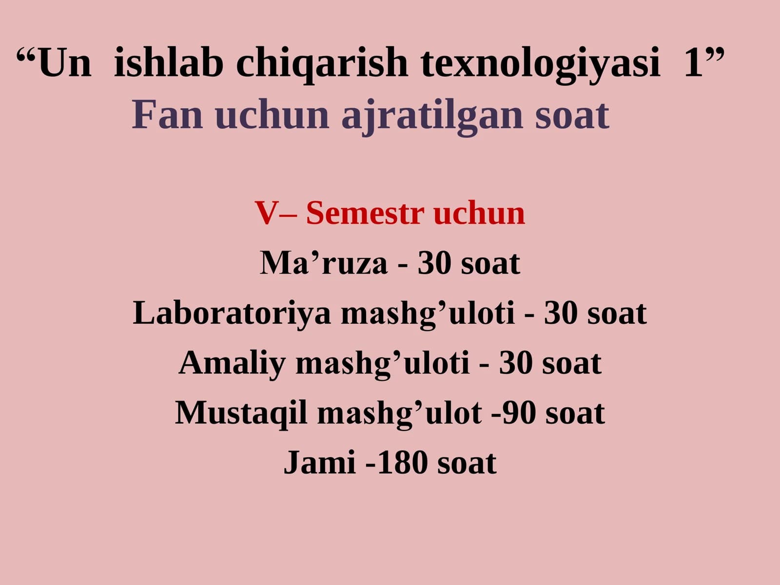 Un ishlab chiqarish texnologiyasi 1
