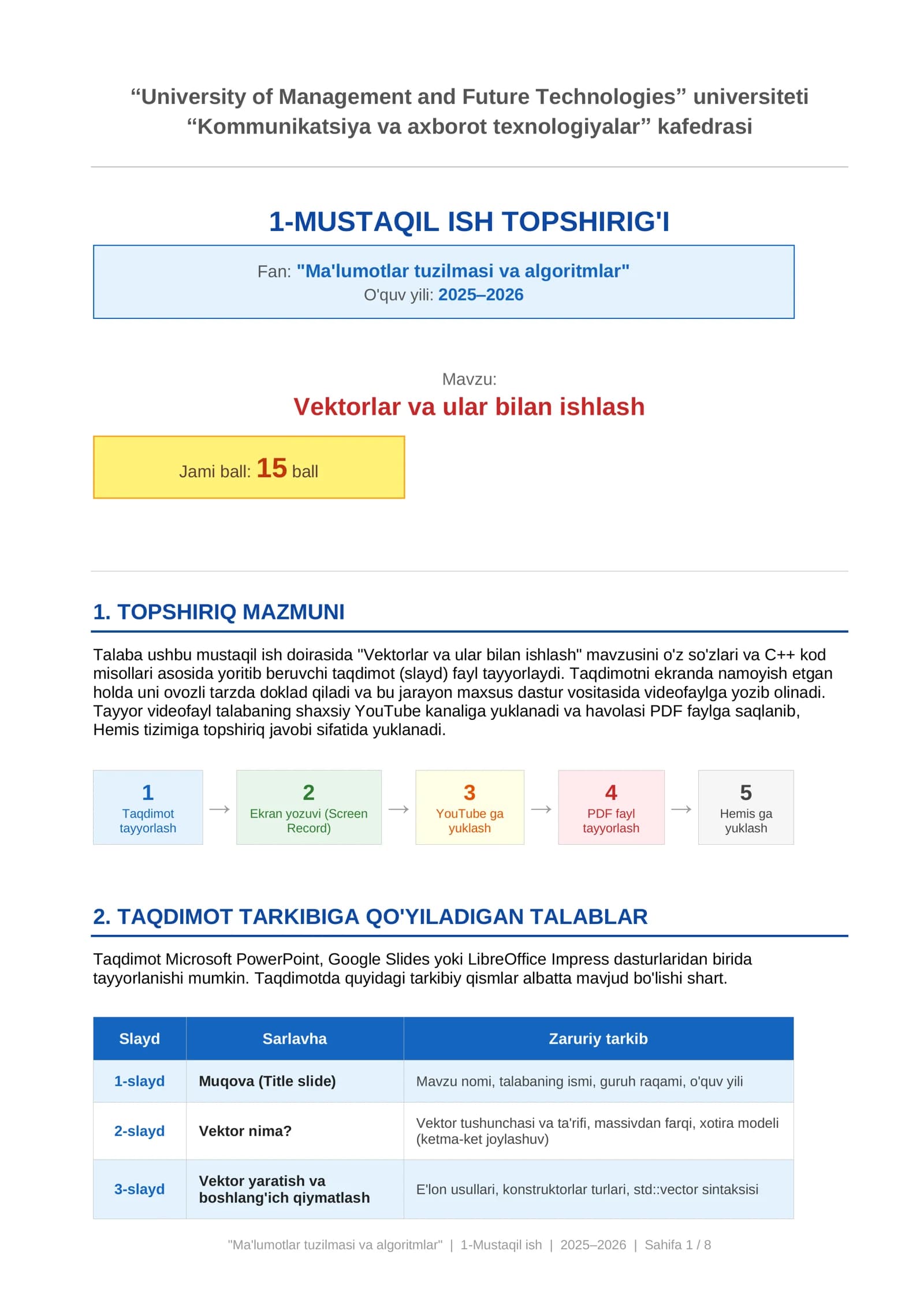 Ma'lumotlar tuzilmasi va algoritmlar