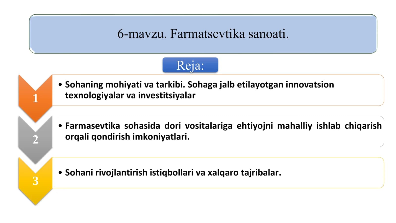 Farmatsevtika sanoati iqtisodiyoti