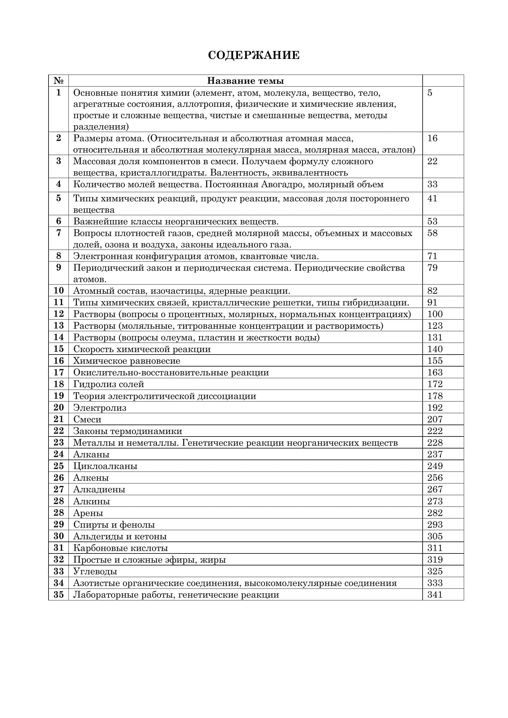 Основные понятия химии