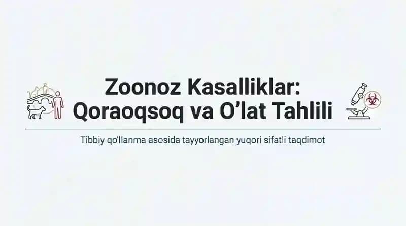 Zoonoz Kasalliklar. Qoraoqsoq. O'lat