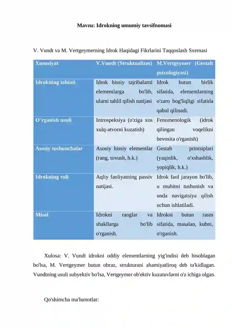 Idrokning umumiy tavsifnomasi