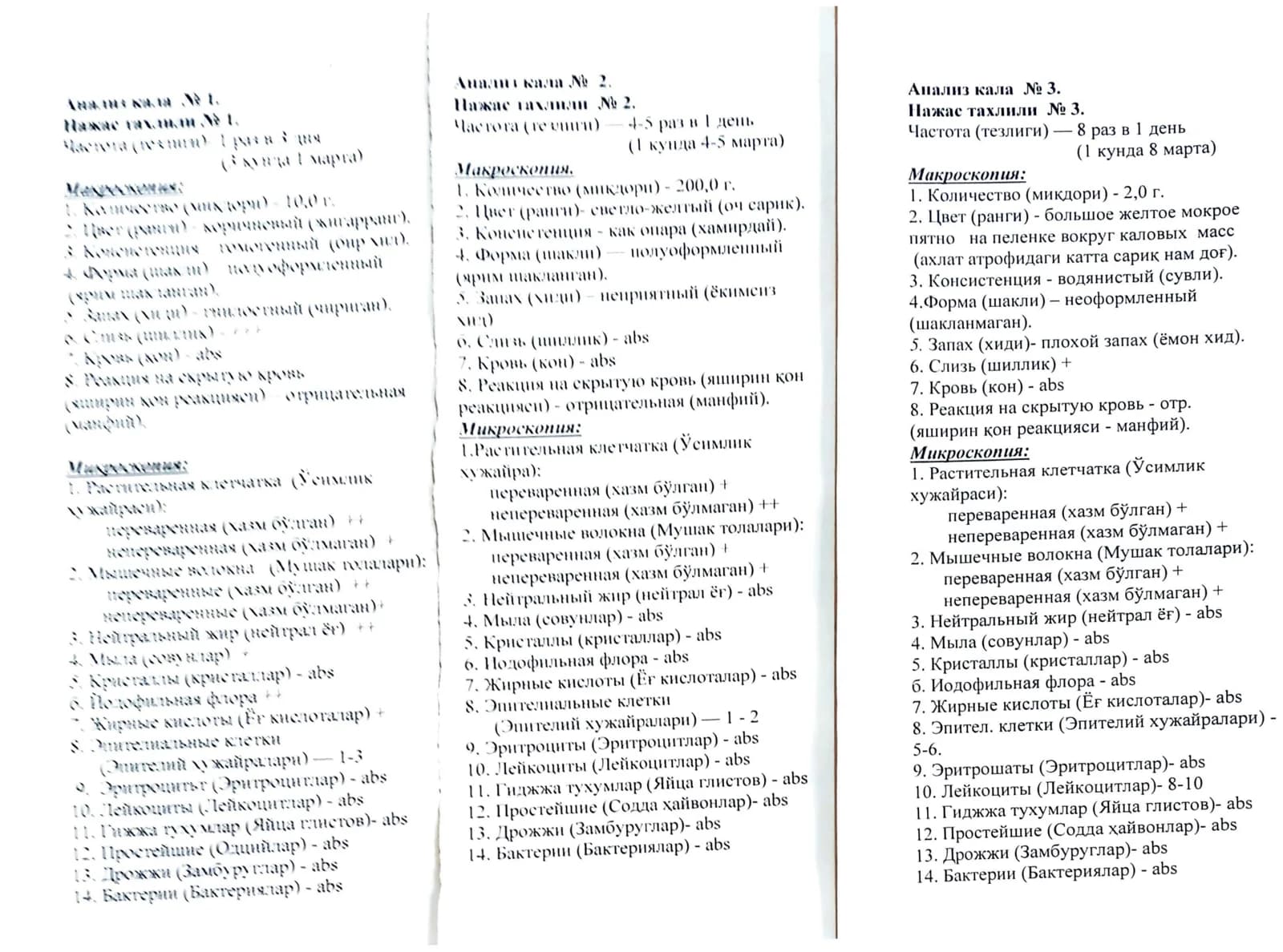 Химия
