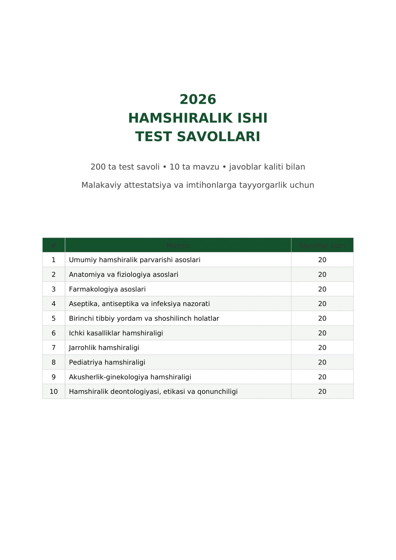 HAMSHIRALIK ISHI TEST SAVOLLARI