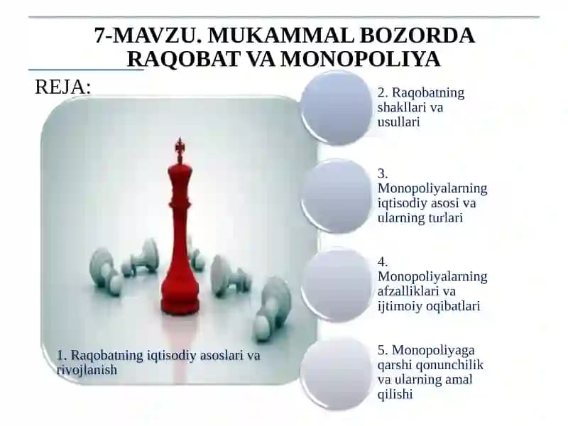 Raqobat va Monopoliya