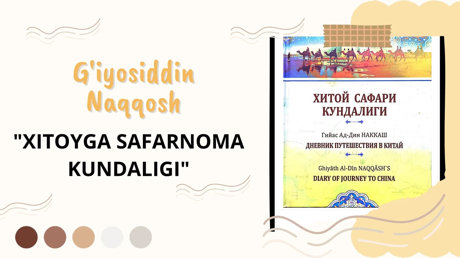 G'iyosiddin Naqqosh XITOYGA SAFARNOMA KUNDALIGI